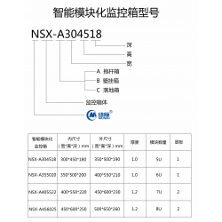 智能模塊化監(jiān)控箱箱體型號