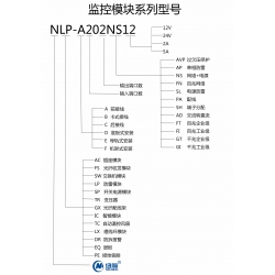 紐脈智能運維監(jiān)控箱系列產品說明