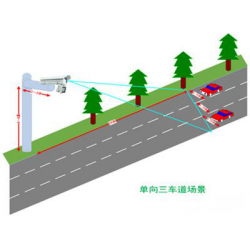 智能監(jiān)控卡口系統(tǒng)在平安城市中的應用